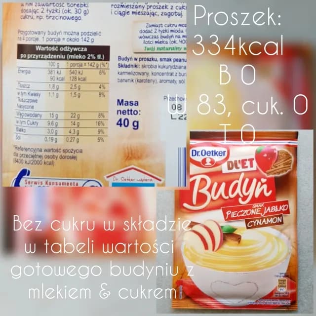 Ile kalorii ma budyń na mleku? Sprawdź, jak wpływa na dietę i zdrowie